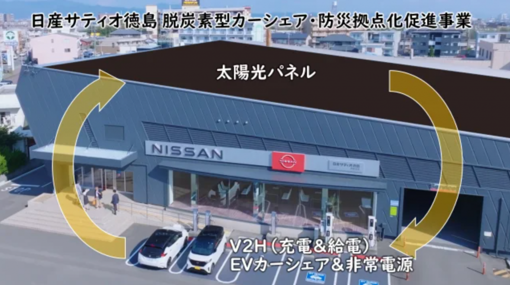 日産サティオ徳島、太陽光発電パネルとEVの組み合わせによる防災プロジェクトを推進