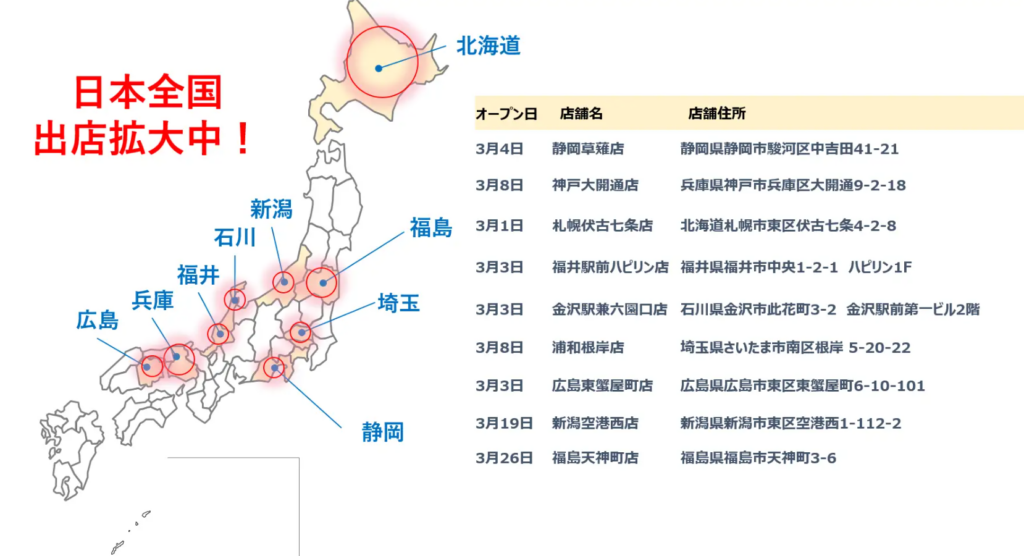 ニコニコレンタカーが新たに9店舗をオープン!計1,415店舗へ