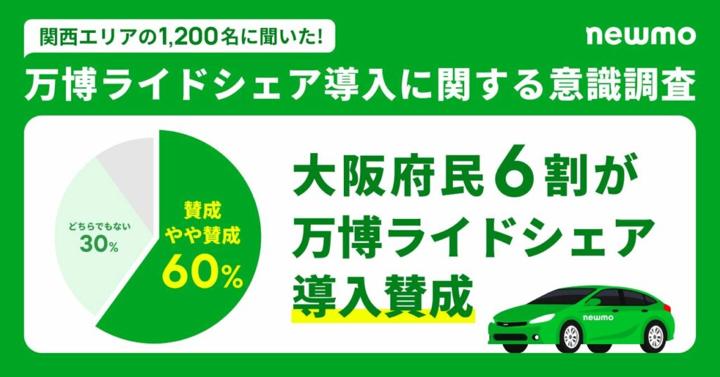 大阪万博に向けたライドシェア導入:大阪府民の6割が支持