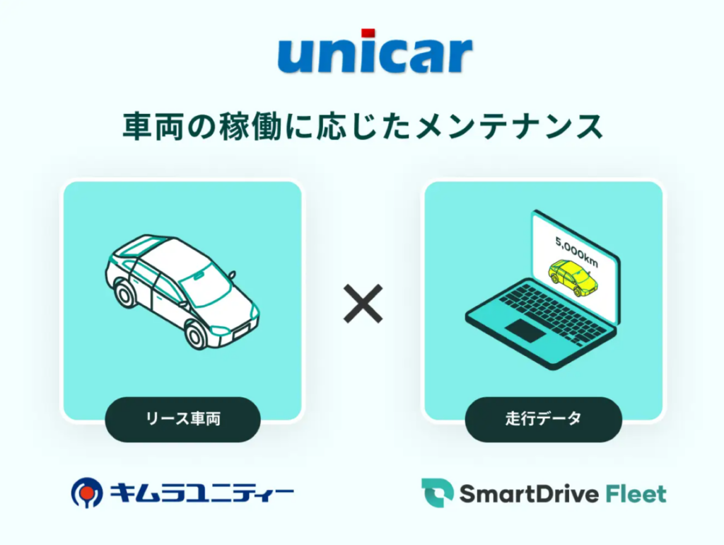 「unicar」登場:走行データに基づく業界初のメンテナンスリースサービス