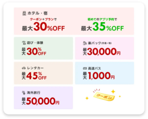楽天トラベルがスーパーSALE実施、レンタカー予約もポイント還元対象