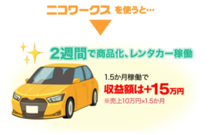 ニコニコレンタカー、業界初の車両登録手続き代行サービス「ニコワークス」開始