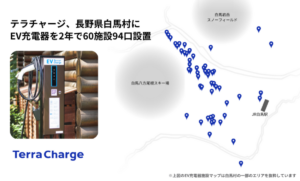 テラチャージが支える白馬村のゼロカーボンシティ宣言とEV普及