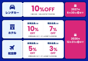 リゾートバイトダイブ、旅行・レンタカー割引キャンペーン開始