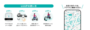 ファミリーマート433店舗でLUUP無料キャンペーン実施