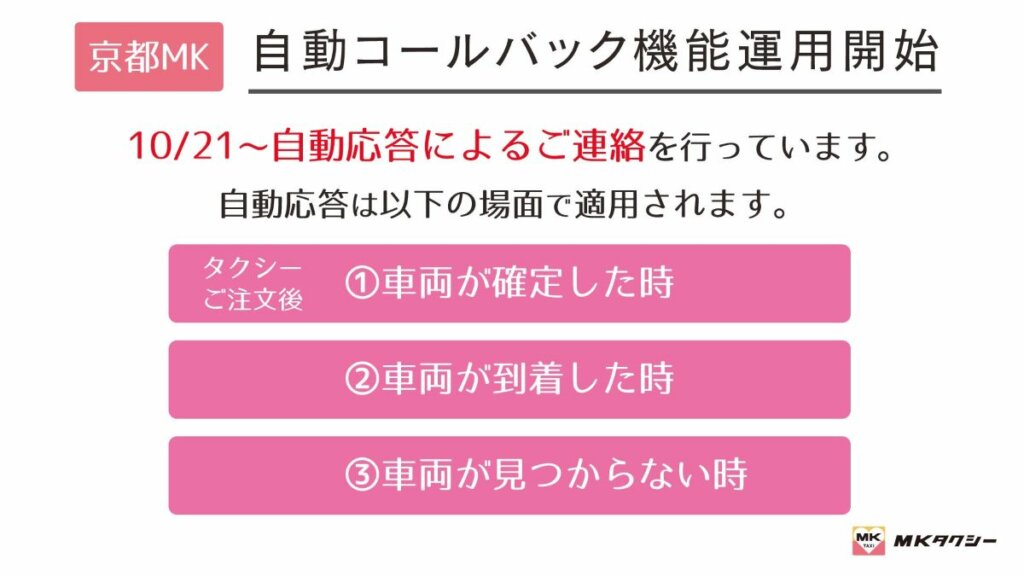 京都MKタクシーが自動コールバック機能を導入、業務効率化と利用者の利便性向上へ