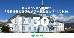 令和トラベル、梅雨におすすめの美術館・博物館ランキングを公表