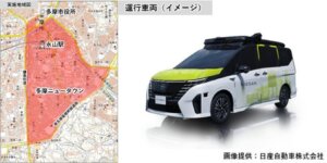 東京都多摩市でMoplusが自動運転サービス検証開始