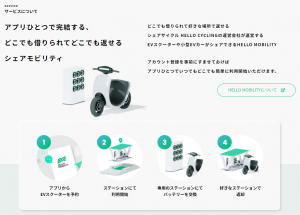 京急開発、BIGFUN平和島でOpenStreetのEVスクーターシェアサービス「HELLO MOBILITY」を開始
