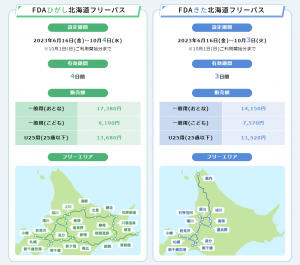JR北海道とFGA、自由な北海道旅行をサポートする新フリーパス発売！「駅レンタカー」特典も