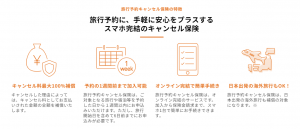 レンタカーのキャンセルも安心！FinatextとスマートプラスSSI、新たな旅行予約キャンセル保険を提供