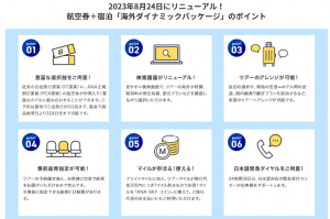 「ANAトラベラーズ 海外ダイナミックパッケージ」リニューアル記念！レンタカーを含む特典満載のキャンペーン実施中