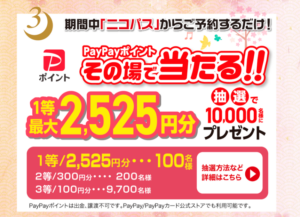 春の旅行は『ニコ旅』で！ニコニコレンタカー、豪華プレゼントが当たるキャンペーン実施中