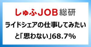 ライドシェアの仕事に対する主婦・主夫の本音：安全性への懸念が浮き彫りに