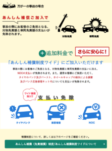 お盆期間限定！特別価格と安心補償付きレンタカープラン