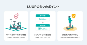 スマイルホテル11店舗にLUUPポート導入、電動マイクロモビリティで移動がさらに便利に