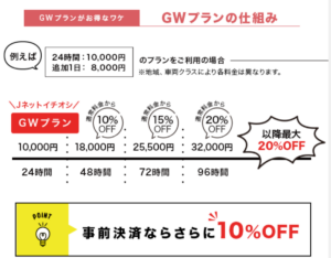 GW限定オリックスレンタカー増す割りで最大30％OFFのチャンス
