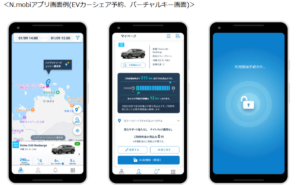 N.mobi×恩納村で実現、EVカーシェアが描くサステナブルな観光地図