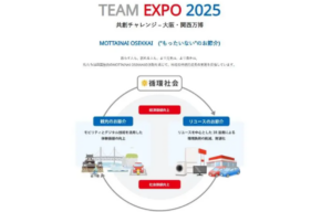 TEAM EXPO 2025で地域をつなぐEVシェア「GOGO！シェア」構想発表、MOTTAINAI OSEKKAIプロジェクト
