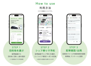 東急不動産とNearMe、居住者専用シェアモビリティ「RAKU MOVI by COMFORIA」実証実験を開始