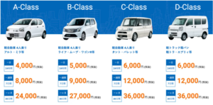 長期利用に強い格安レンタカー「カルノリ」、福岡空港店が誕生